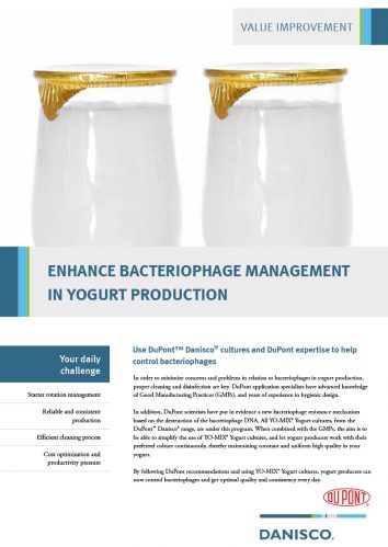 Bacteriophage Management in Yoghurt Production